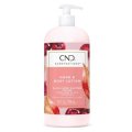 【CND 】New センセーションローション・ブラックチェリー＆ナツメグ  976ｍｌ ( 33 oz.)